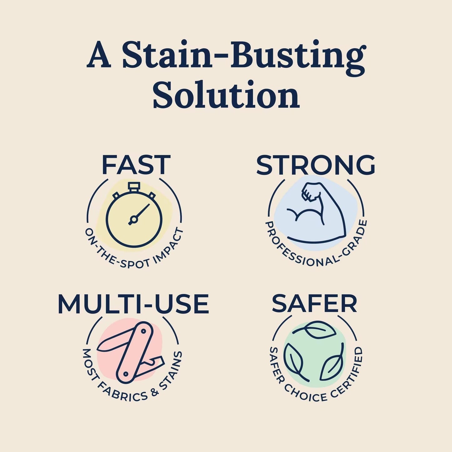 StainZero™ | Instant Stain Rescue Spray